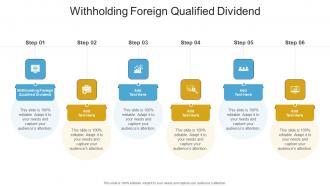 Withholding Foreign Qualified Dividend In Powerpoint And Google Slides Cpb