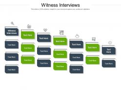 Witness interviews ppt powerpoint presentation infographics example topics cpb