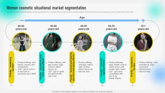 Women Cosmetic Situational Market Segmentation Behavioral Geographical And Situational Market MKT SS