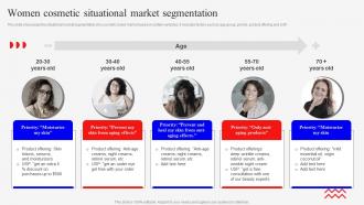 Women Cosmetic Situational Market Segmentation Marketing Mix Strategies For Product MKT SS V
