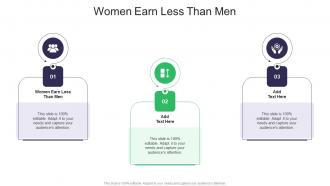 Women Earn Less Than Men In Powerpoint And Google Slides Cpb