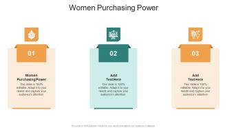 Women Purchasing Power In Powerpoint And Google Slides Cpb