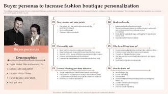 Womens Clothing Boutique Buyer Personas To Increase Fashion Boutique Personalization BP SS