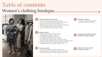 Womens Clothing Boutique Powerpoint Presentation Slides Visual Appealing