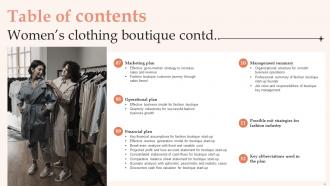 Womens Clothing Boutique Powerpoint Presentation Slides Informative Appealing