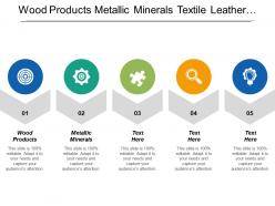 Wood products metallic minerals textile leather mining quarrying