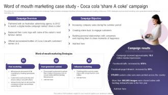 Word Of Coca Cola Share A Coke Campaign Using Social Media To Amplify Wom Marketing Efforts MKT SS V Word Of Coca Cola Share A Coke Campaign Using Social Media To Amplify Wom Marketing Efforts MKT CD V