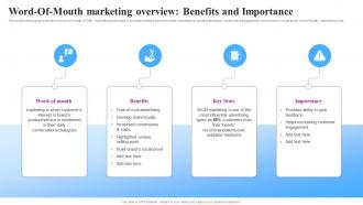 Word Of Mouth Benefits And Importance Goviral Social Media Campaigns And Posts For Maximum Engagement