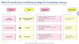 Word Of Mouth Buzz Marketing Strategy For Increasing Revenue