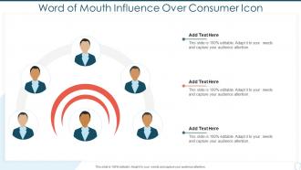 Word of mouth influence over consumer icon