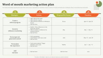Word Of Mouth Marketing Action Plan Offline Marketing Guide To Increase Strategy SS