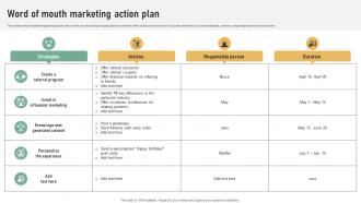 Word Of Mouth Marketing Action Plan Referral Marketing Plan To Increase Brand Strategy SS V