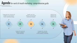 Word Of Mouth Marketing Comprehensive Guide Powerpoint Presentation Slides MKT CD V Multipurpose Researched