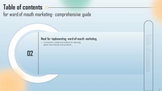 Word Of Mouth Marketing Comprehensive Guide Powerpoint Presentation Slides MKT CD V Slides Designed
