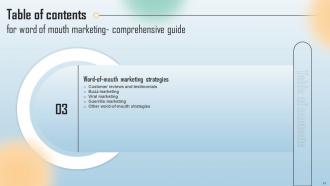 Word Of Mouth Marketing Comprehensive Guide Powerpoint Presentation Slides MKT CD V Image Professional