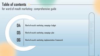 Word Of Mouth Marketing Comprehensive Guide Powerpoint Presentation Slides MKT CD V Editable Professional