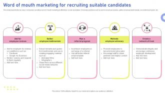 Word Of Mouth Marketing For Recruiting Suitable Candidates