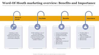 Word Of Mouth Marketing Overview Benefits Increasing Business Sales Through Viral Marketing