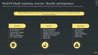Word Of Mouth Marketing Overview Benefits Maximizing Campaign Reach Through Buzz
