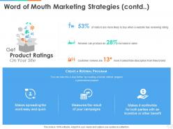 Word of mouth marketing strategies contd ppt powerpoint presentation styles show