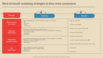 Word Of Mouth Marketing Strategies Employing Different Marketing Strategies Strategy SS V