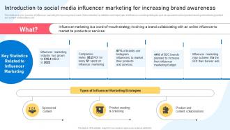 Word Of Mouth Marketing Strategies Introduction To Social Media Influencer Marketing For Increasing Brand