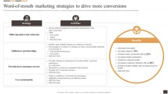 Word Of Mouth Marketing Strategies To Drive More Applying Multiple Marketing Strategy SS V