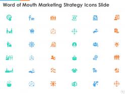 Word of mouth marketing strategy powerpoint presentation slides