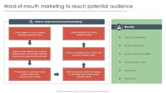 Word Of Mouth Marketing To Reach Potential Audience Offline Media To Reach Target Audience