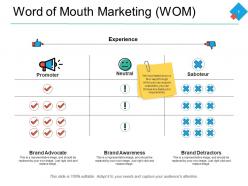 Word of mouth marketing wom brand awareness ppt powerpoint slides