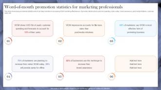 Word Of Mouth Promotion Statistics For Marketing Implementing Strategies To Make Videos