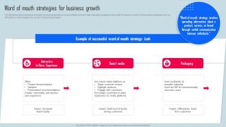 Word Of Mouth Strategies For Business Growth Key Strategies For Organization Growth And Development Strategy SS V