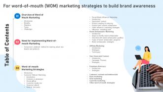 Word Of Mouth Wom Marketing Strategies To Build Brand Awareness Powerpoint Presentation Slides MKT CD Professionally Impactful