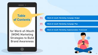 Word Of Mouth Wom Marketing Strategies To Build Brand Awareness Powerpoint Presentation Slides MKT CD Unique Customizable