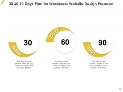 Wordpress web design proposal powerpoint presentation slides