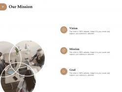 Wordpress Website Design Proposal Template Powerpoint Presentation Slides