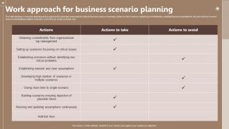 Work Approach For Business Scenario Planning