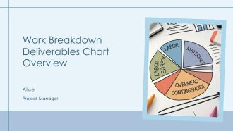 Work Breakdown Deliverables Chart Overview PPT Sample AT