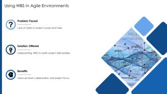 Work Breakdown Levels And Their Importance PPT Guidelines AT Interactive Template