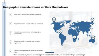 Work Breakdown Levels Explained In Detail PPT Summary AT Best Editable