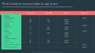 Work Breakdown Structure Budget For Agile Project Agile Aided Software Development