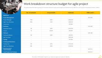 Work Breakdown Structure Budget For Agile Project Agile Initiation Playbook
