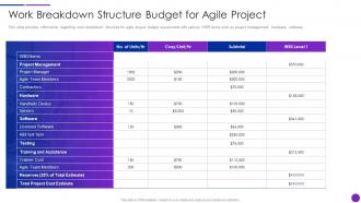 Work Breakdown Structure Budget For Lean Agile Project Management Playbook