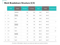 Work Breakdown Structure Business Ppt Powerpoint Presentation Summary Skills