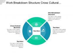 Work breakdown structure cross cultural business six sigma strategy cpb