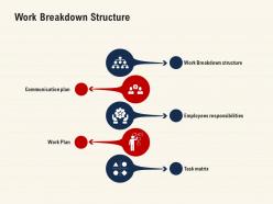 Work Breakdown Structure Employees Responsibilities Ppt Powerpoint Deck