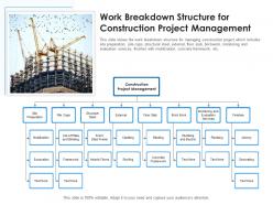 Work Breakdown Structure For Construction Project Management