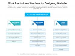 Work breakdown structure for designing website