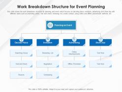 Work Breakdown Structure For Event Planning