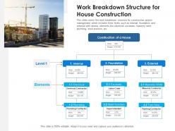 Work Breakdown Structure For House Construction